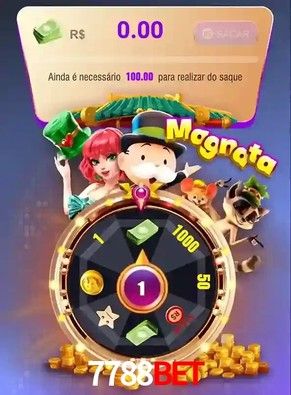7788BET